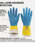 Heavy Duty 20 Mil Neoprene Latex Blend Work Gloves With Knockout Non Slip Palm Grip And Cozy Cotton Flock Lining For Tough As Nails Industrial Jobs And Reliable Chemical Safety Handling Large with dual-layer protection and soft lining