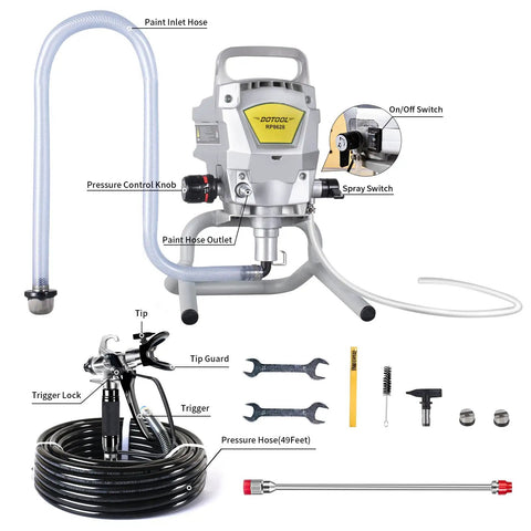 Pro Grade Airless Paint Sprayer Packing A Beefy 950W Motor And Blazing 3300 Psi Output for interior and exterior painting.