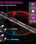 Rechargeable Pen Flashlight With UV And White Light 395nm Black Light Pen showing USB-C charging with status lights