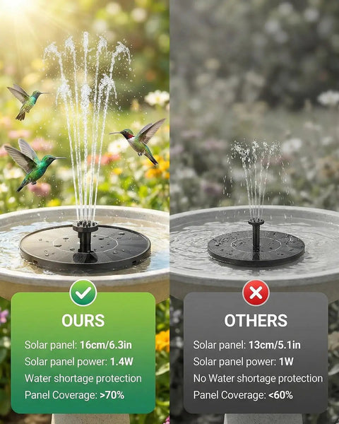 Comparison of two solar fountains for bird baths with 1.4W and 1W solar pumps, showing different water heights and panel sizes.