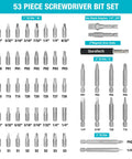 53 Piece Screwdriver Bit Set In A Tough Case With S2 Steel Bits And Magnetic Drive Guide Includes 1 2 And 3 Inch Long Bits For Drill Drivers Heavy Duty Fastening Kit You Can Depend On