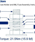 Diagram showing assembly instructions for Beefy ANL Fuse Holder With Two 200A Fuses, highlighting bolt, washer, nut, and cable placement.