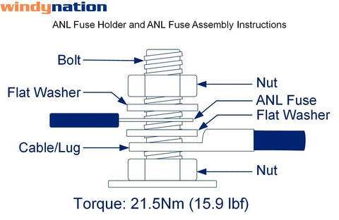 Diagram showing assembly instructions for Beefy ANL Fuse Holder With Two 200A Fuses, highlighting bolt, washer, nut, and cable placement.