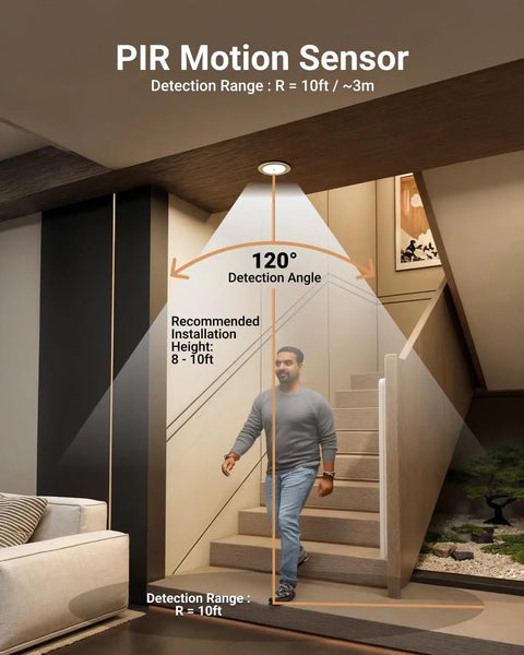 2 Pack 6 Inch LED Recessed Retrofit Down Lights With Motion Sensor, PIR sensor range and 120° detection in staircase hallway