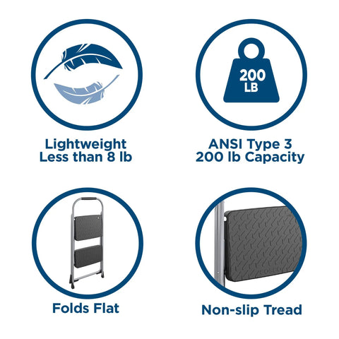 Infographic showing features of the Two Step Big Step Stool Made Of Steel, Grab And Go Lightweight Gray with non-slip tread and 200 lb capacity.