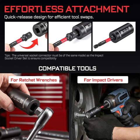 Heavy Duty Universal Socket Set With SAE And Metric Sockets, Three Universal Sockets And Three Impact Socket Drivers shown in use