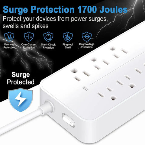 Close-up of white surge protector showing six outlets and protections, with text highlighting its 1700 joule protection features.