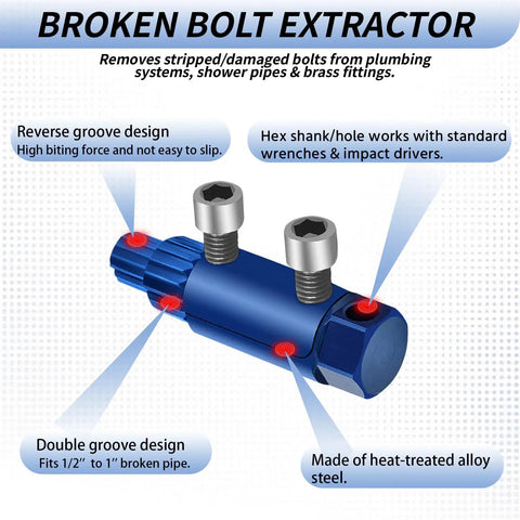 Broken Pipe Extractor Tool Kit With 2 Hex Wrenches And 5 Stainless Drill Brushes, Stripped Screw Remover And Faucet Repair Tool for broken bolts.