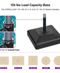 Diagram of Patio Market Umbrella Base With Casters 154 Lbs Load Capacity Sand And Water Filled Easy Rolling Stand