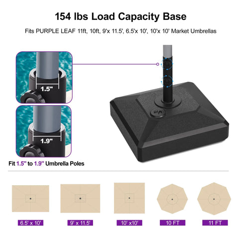 Diagram of Patio Market Umbrella Base With Casters 154 Lbs Load Capacity Sand And Water Filled Easy Rolling Stand
