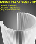 Go To Outer And Inner Air Filter Kit For Kawasaki And Kohler Engines pleated paper filter detail