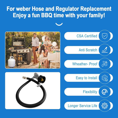 Hose and Regulator Kit Replacement For Gas Grill Upgrade That Fits Spirit II 2017 2019 Genesis II 300 400 Grills CSA certified