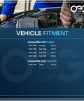 Mechanic installing Replacement Alternator For Ram 5.7L V8 Trucks And SUVs Fits 1500 2500 3500 Durango Aspen