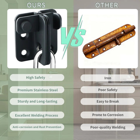 Comparison of Lock Down Your Gates With These Tough As Nails 2 Pack Flip Latch Gate Latches vs rusty iron latch.