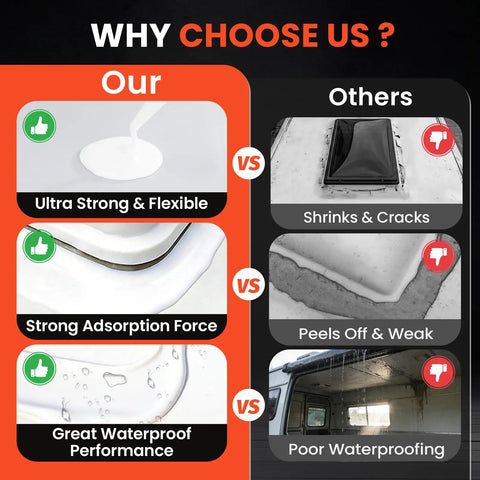 Comparison of Four Pack Top Shelf Waterproof RV Roof Sealant High Flow Self Leveling Camper Adhesive against competitors.