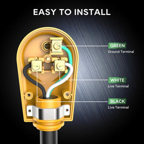 Inner wiring of 50 Amp Female Welder Plug For Nema 6-50P Replacement ETL Listed 250V highlighted in green, white, and black terminals