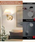 Two Pack Battery Operated Wall Sconces With Pleated Shades installed on wall next to sofa, illustrating wireless installation.