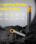 Zoomable USB C Rechargeable Flashlight 1000 Lumens LED With Five Modes Including SOS And Strobe Tactical Handheld Portable Light