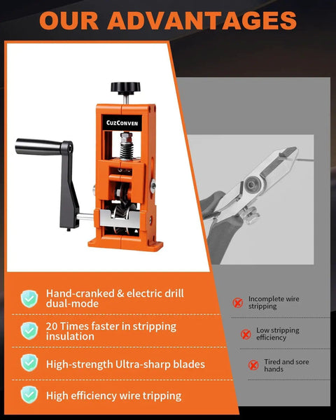 Drill Powered Wire Stripper For Scrap Copper Recycling And DIY, Adjustable 0.04 To 1 Inch Stripping Range, dual drive with hand crank.