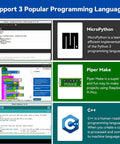 Image showing support for MicroPython, Piper Make, and C++, part of Raspberry Pi Pico W Dope IoT Starter Kit With 450 Plus Components.