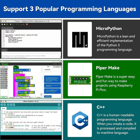 Image showing support for MicroPython, Piper Make, and C++, part of Raspberry Pi Pico W Dope IoT Starter Kit With 450 Plus Components.