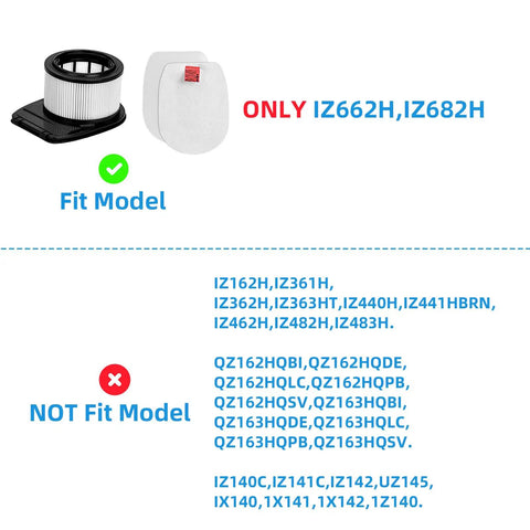 All In One Replacement Filter Kit For IZ662H IZ682H Rocket Pet Pro Vacuums showing fit and non-fit models list