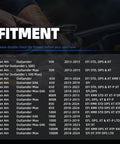 Fitment chart for Fuel Pump Replacement For Outlander 500 650 800R 850 1000 1000R 2013-2024 EFI STD DPS XT 6X6 4 Pins