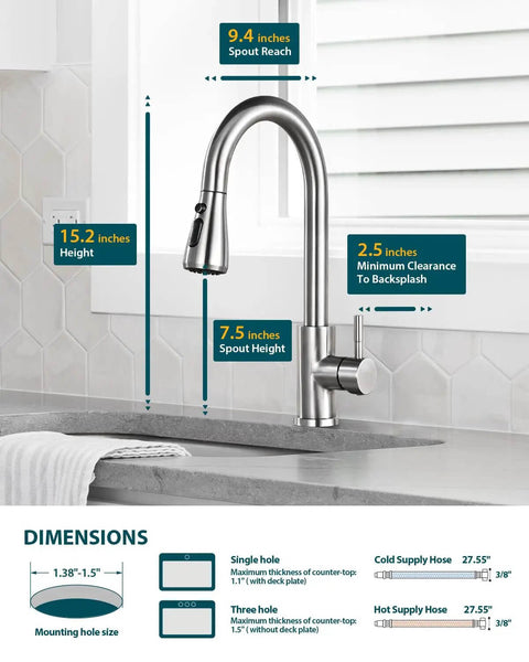 Pull Down Sprayer Kitchen Faucet In Brushed Nickel High Arc Design with dimensions detailed next to a sink.