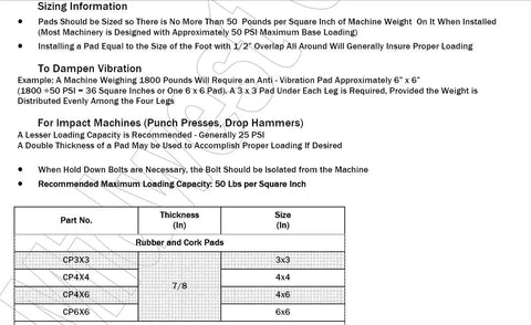 Sizing chart for Beefy Heavy Duty 4 Pack Anti Vibration Pads Rubber Cork Isolation Pads, detailing pad dimensions and thickness.