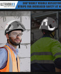 Heavy Duty Safety Helmet With Adjustable Clear And Tinted Visors, Ventilated Hard Hat, Ansi Z891 Certified No Nonsense Job Site Armor For Construction Work, Matte Black Shell worn by a man in safety vest.