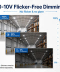 Images showing 0-10V dimming settings for Top Shelf 165 Watt Led Linear High Bay Light 2 Foot Shop Fixture.