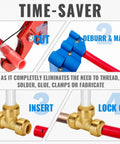 Steps for using 1/2 Inch Push-Fit Fittings Bulk Pack No Lead Brass Elbow 90 Degree and Tee for PEX Copper CPVC