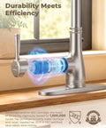 Vintage Kitchen Faucet With Pull Down Sprayer In Brushed Nickel Finish showcasing advanced ceramic disc cartridge for durability.