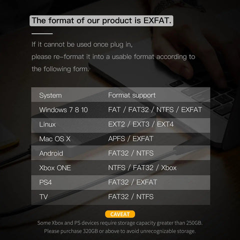 Compatibility chart for 1TB Ultra Slim Portable External Hard Drive USB 3.0 For PC Mac Laptop PS4 Xbox One Xbox 360