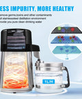 Heavy Duty Stainless Steel Water Distiller For Home Countertop No Fuss Setup And Top Shelf Distilled Water Production 750 Watt Smart Switch Automatic Shut Off, displaying water boiling and distillation process.