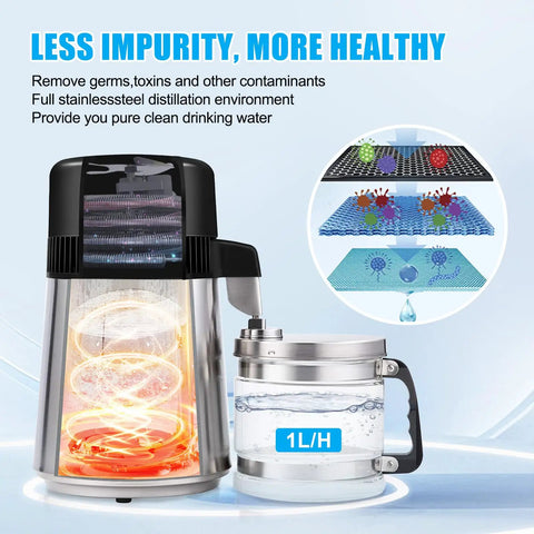Heavy Duty Stainless Steel Water Distiller For Home Countertop No Fuss Setup And Top Shelf Distilled Water Production 750 Watt Smart Switch Automatic Shut Off, displaying water boiling and distillation process.