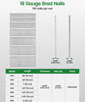Heavy Duty Galvanized 18 Gauge Brad Nails 1 1/4 Inch Sharp Point Steel Finish Fasteners For Pneumatic And Electric Nailer Guns No Fuss Workhorse Tools, various lengths shown.