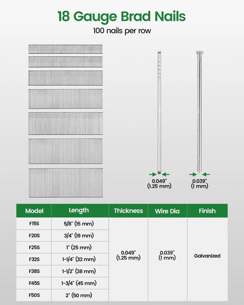 Heavy Duty Galvanized 18 Gauge Brad Nails 1 1/4 Inch Sharp Point Steel Finish Fasteners For Pneumatic And Electric Nailer Guns No Fuss Workhorse Tools, various lengths shown.