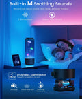 Family sleeping with Jellyfish Lamp Bluetooth Speaker With White Noise and 7 Color Changing Lights in bedroom.