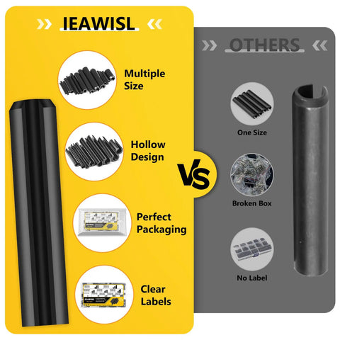 Comparison between Nine Size 65Mn Steel Black Roll Pin Set For Home And Auto Repairs and other products showing packaging and size differences.