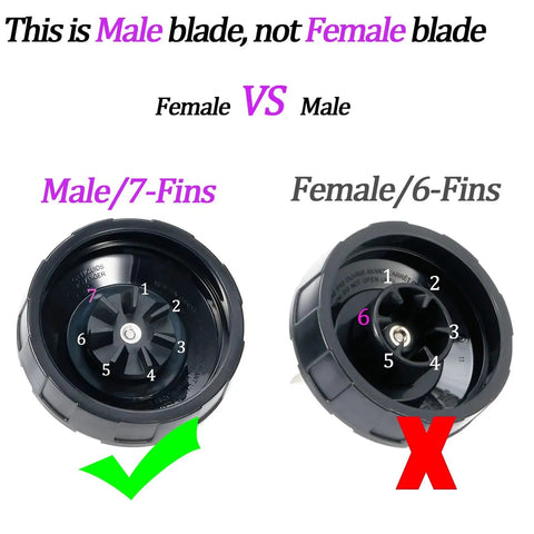 Comparison of 7-fin male blade and 6-fin female blade for Auto IQ blenders, highlighting upgrade replacement 7 fin male blender blade