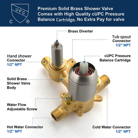 Wall Mount Bathtub Faucet With Hand Shower And Waterfall Tub Spout, Complete Tub And Shower Faucet Set With Rough In Valve Trim Kit, Tub Filler Faucets, Brushed Nickel Finish, Easy Install And Durable Design showing solid brass shower valve with connectors labeled 1/2” NPT.
