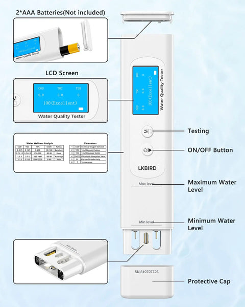 Six In One Smart Water Tester For Drinking Water With App Monitoring Digital Water Testing Kit For TDS EC Temperature TOC COD UV275 Home Well Tap And Outdoor Water Quality Tester, showing LCD screen and components diagram.