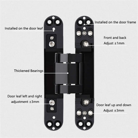 Beefy 6 Inch Hidden Door Hinge Set Concealed Zinc Alloy With Silent Hydraulic Buffer, 180 Degree Swing, 3 Way Adjustable Detail