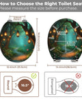 Toilet Seat Round Resin for Bathroom size guidance image with measurements for fitting round and elongated options.