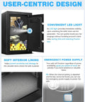 Big Ol 2.5 Cu Ft Fireproof Waterproof Safe Box For Documents And Valuables With Digital Keypad, Emergency Battery, Combination Lock and LED light