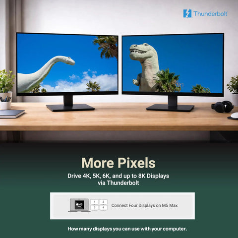 Dual monitors showing vibrant dinosaur images, highlighting Thunderbolt 5 Dock With M.2 NVMe SSD Expansion And 10Gb Ethernet.