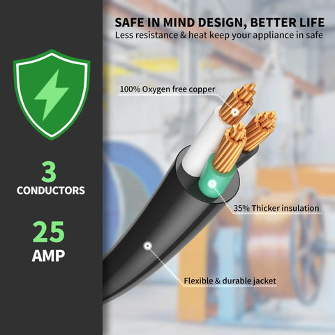 Built Tough To Take The Heat 12 AWG 25 FT Welder Extension Cord 25 AMP 250 VOLT showing 3 conductors and flexible jacket.