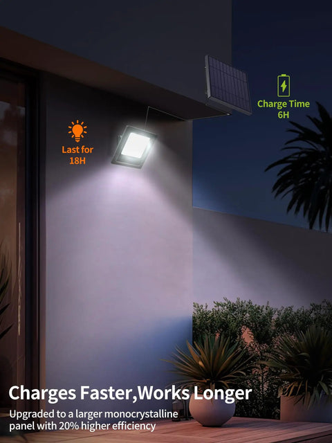 Outdoor Solar Flood Light 6500K Cool White Dope Bright Light, Dusk to Dawn Security Spotlight with solar panel and charge indicators