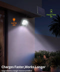 Outdoor Solar Flood Lights Set Weatherproof Dusk To Dawn LED Security Wall Lights illuminating garden at night